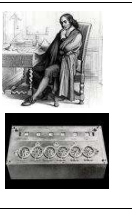 El Científico francés Blaise Pascal