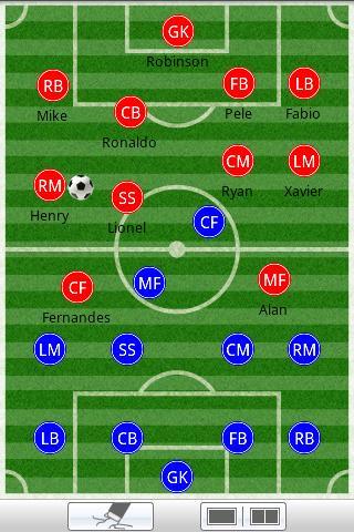 number of players in the field