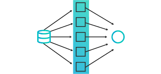 Procesamiento en paralelo