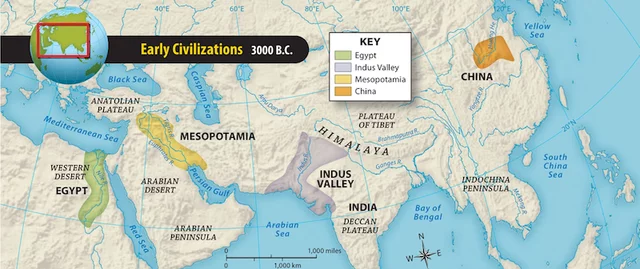 Nastanek prvih civilizacij