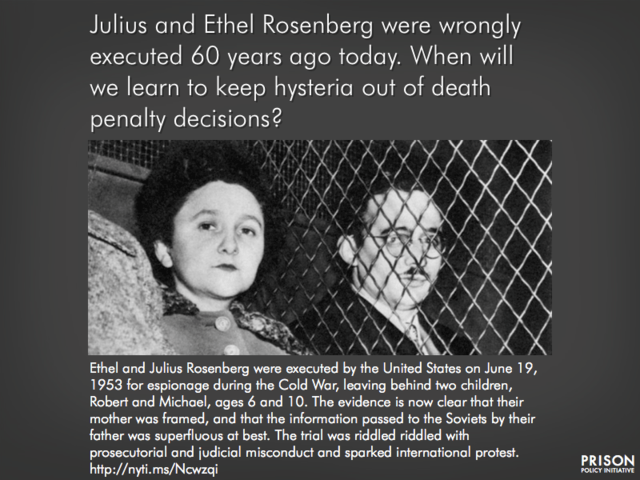 Rosenbergs Executed