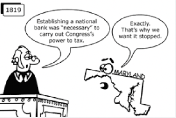 Mcculloch v Maryland