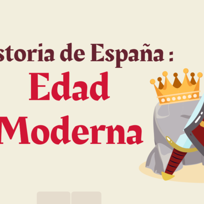 Timeline: España en la Edad Moderna