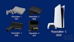 PLAYSTATION