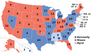 The Election of 1860