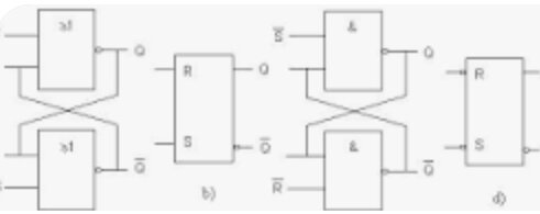 W. H. Eccles y F. W. Jordan