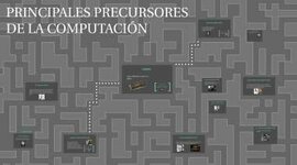 Timeline: precursores de la computación