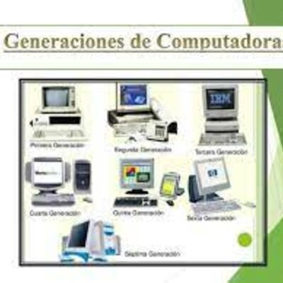 Timeline: Generaciones de computadoras