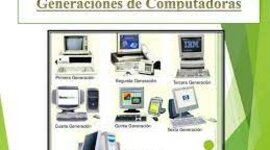 Timeline: Generaciones de computadoras
