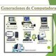Generacion compu
