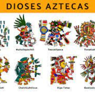 Timeline: Aztecs Gods período posclásico tardío (1325-1521)