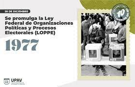 LA MODERNIZACIÓN Y EL CONTROL DE LOS PROCESOS ELECTORALES: 1946-1988