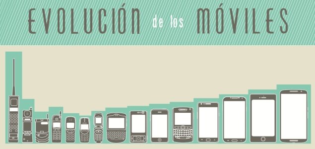 teléfono móvil