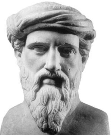 Pitagoras y su aporte