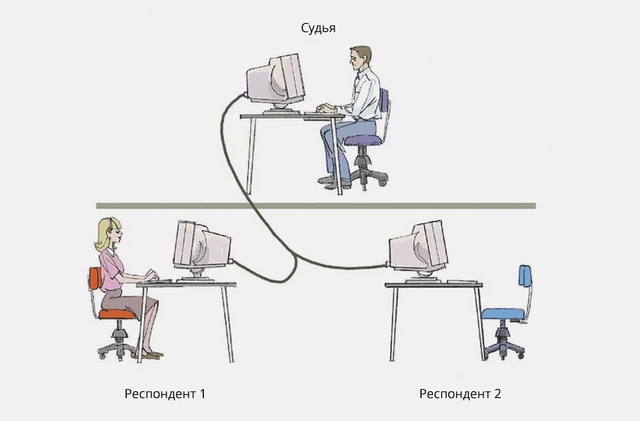 Тест Тьюринга