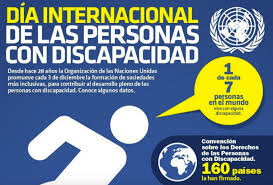 NACIONES UNIDAS PARA LOS IMPEDIDOS