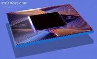 Google Sycamore Quantum Processor
