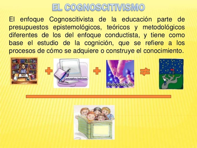 TEORIAS DEL COGNOSCITIVISMO SOCIAL (1958-1987