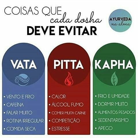 1 medicina ayurvedica