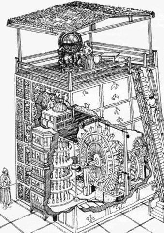 Su Sung's Cosmic Engine