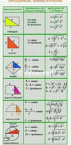 Pitágoras(isla de Samos,  Grecia,.-Metaponto,  Italia)