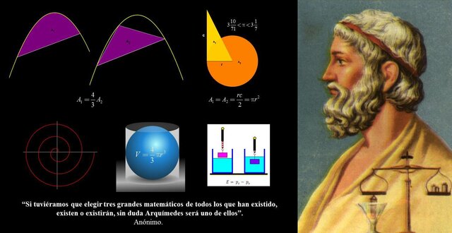 Arquímedes(Siracusa,Italia)