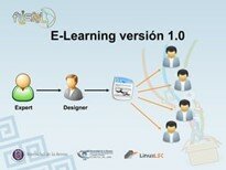 Surge el e-learning 1.0