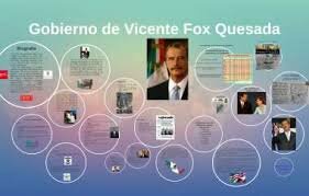 Política social 2000 – 2006