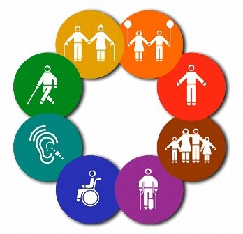 Clasificación de deficiencias