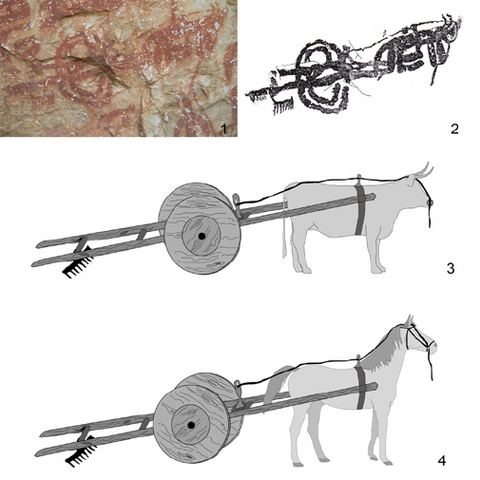 Invenció del carretó