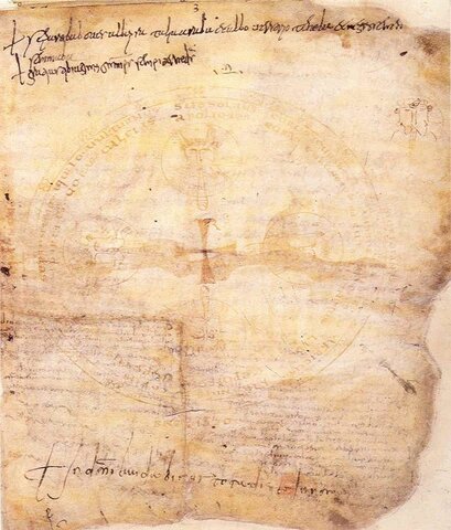 Indovinello veronese (VIII sec.)