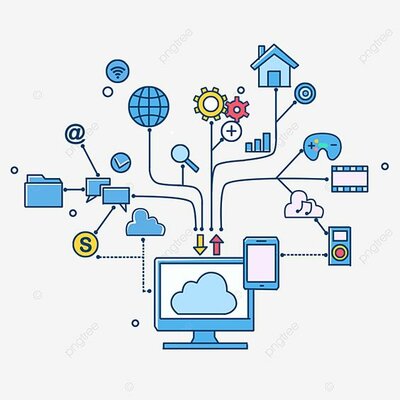Timeline: Linea de tiempo TICs