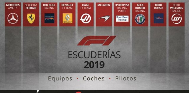 Primer equipo de formula 1