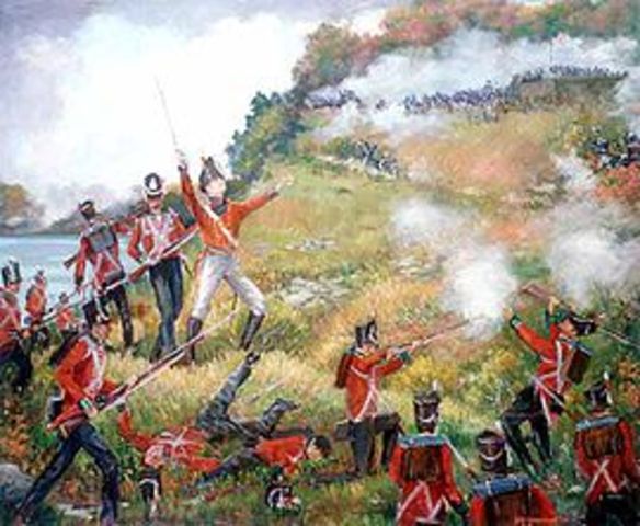 The Battle of Queenston Heights