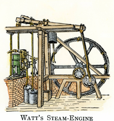 L'apparition de la machine à vapeur