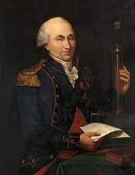 1736-1806 Charles augustin de coulomb