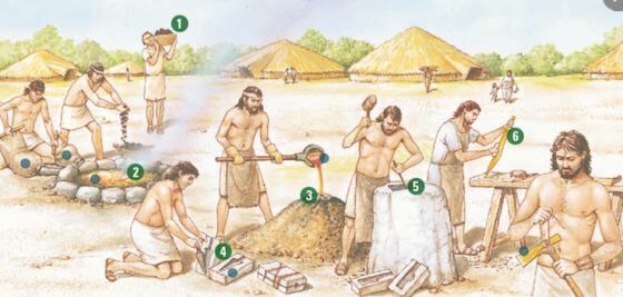 Metal·lurgia i siderúrgia