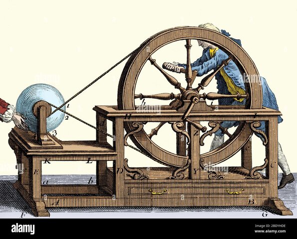 Máquina Electrostática