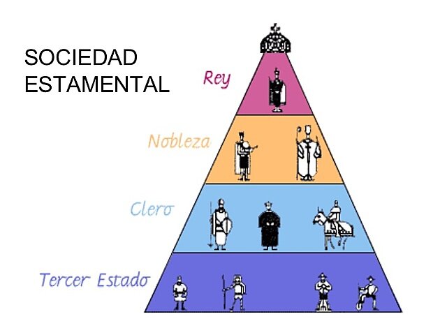 Estado Estemental