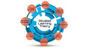 Situated Learning Theory