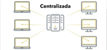 Sistemas  centralizados