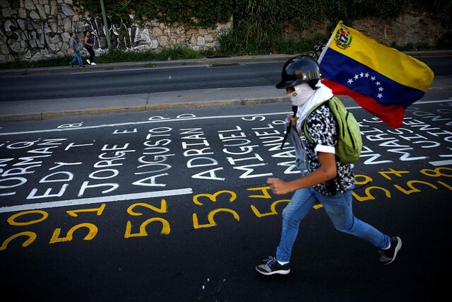 primeras migraciones de Venezolanos año 2000- 2005