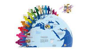 1997 Integración del trabajo