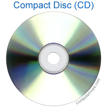 CD's bring in new sound!