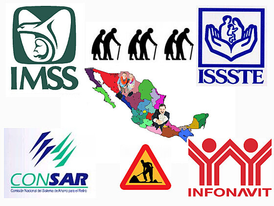 Política del Estado Benefactor