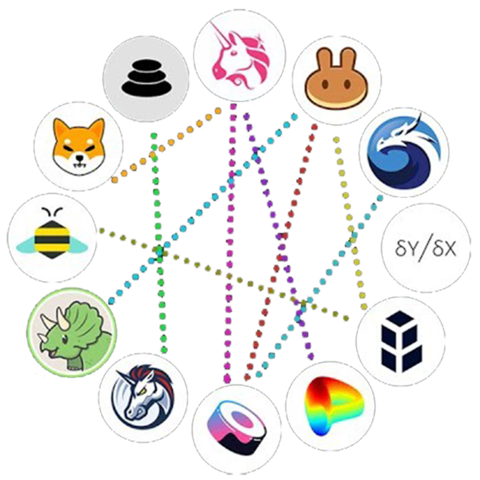 E - Learning 3.0 - WEB 3.0