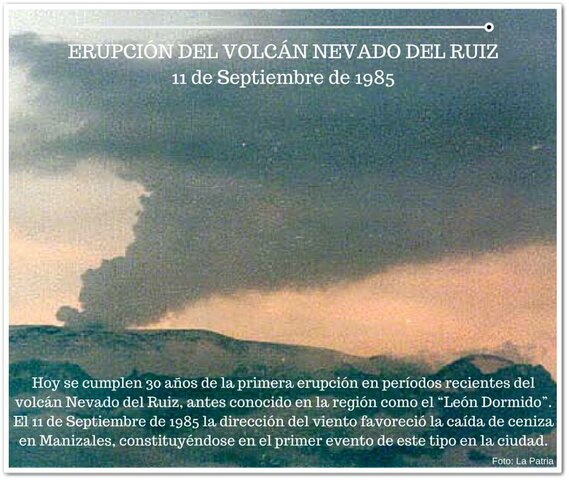 Erupción de gases (11 de septiembre de 1985)