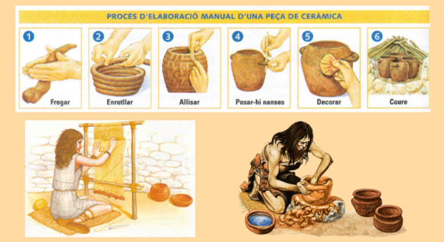 Com es feia la ceràmica