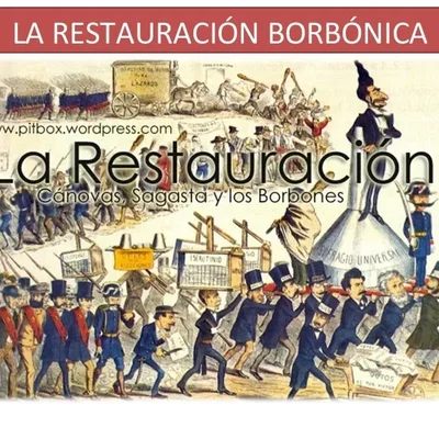 Timeline: Restauración Borbónica (1875-1902)