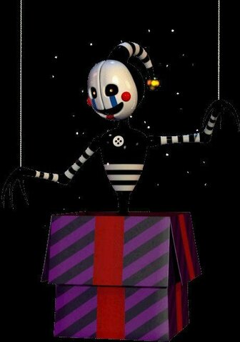 Aggiornamento del Freddy Fazbear's Pizza